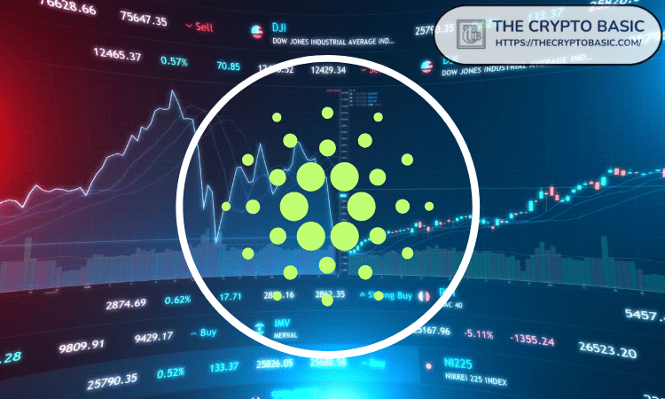 Bitfinex成为首家确认Cardano Chang硬分叉准备就绪的交易所图标