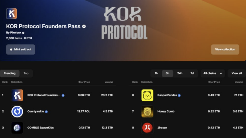 KOR Protocol Founder's Pass NFT Sell Out