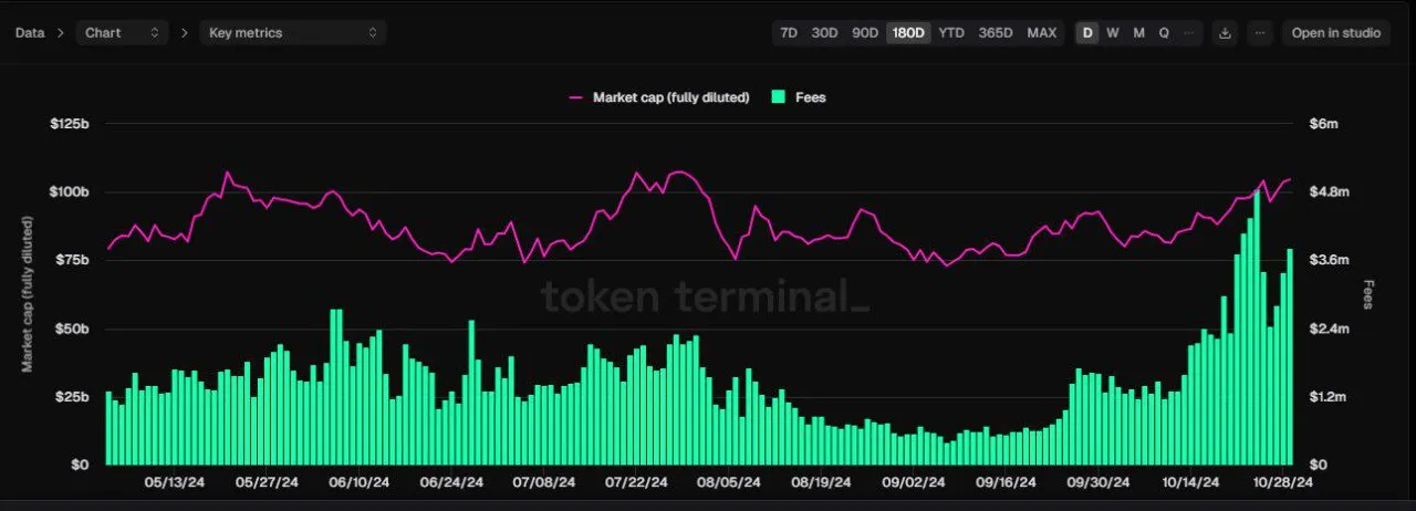 PEPE becomes the first memecoin to be listed on Japan’s BITPoint exchange