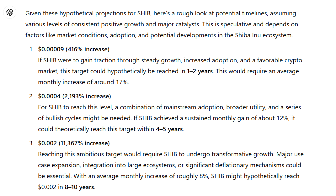 ChatGPT Shiba Inu Price Prediction