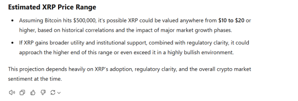 ChatGPT suggestions for XRP