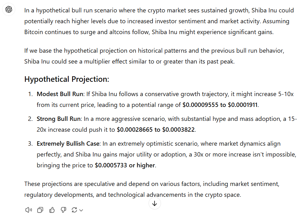 ChatGPT Shiba Inu Price Prediction