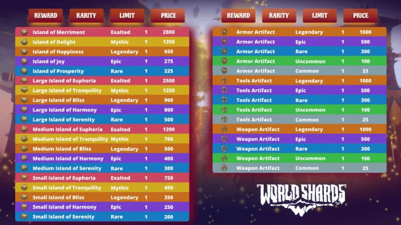 WorldShards Trials Event Rewards