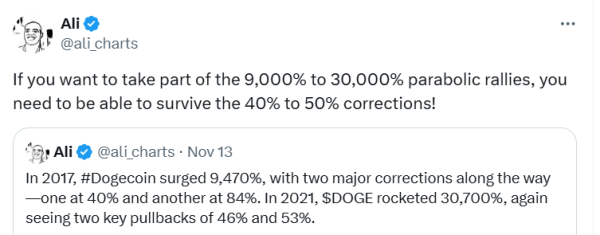 Comments by Ali Martinez on Dogecoin