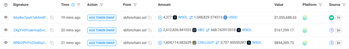 The sbfonchain.sol wallet made two successful trades with WBC and CHILLGUY.