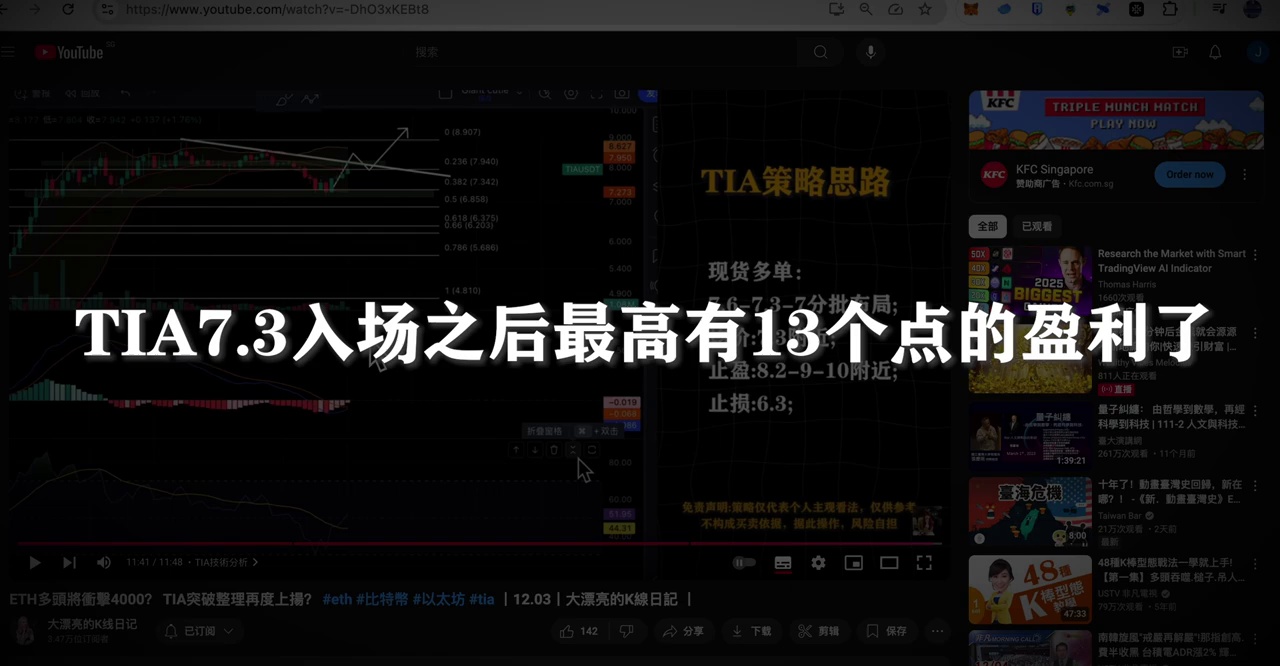 BTC 反弹继续冲 10 万？AI板塊熱度未減! WLD 最再起飞！#eth   #比特幣 #以太坊  #wld  #btc 丨12.04丨大漂亮的K線日記 丨