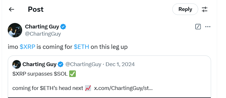 Charting Guy comment on XRP surpassing ETH