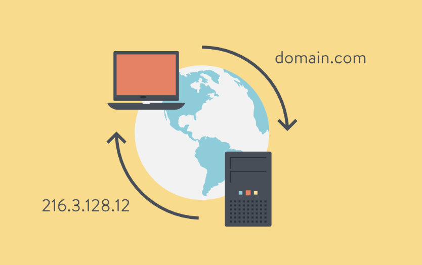 Which DNS ip should I use for Cloudflare default?