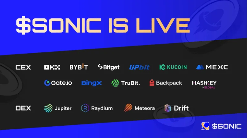 $SONIC Token Now Live on Exchanges