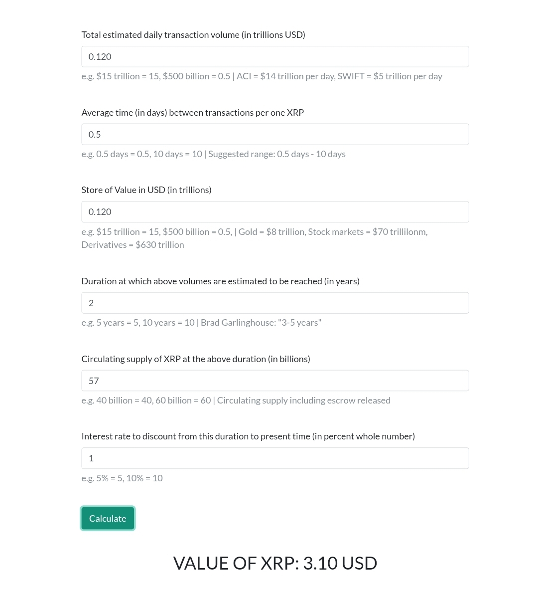 XRP Fair Value at USD120B Volume