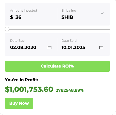 Shiba Inu ROI calculator