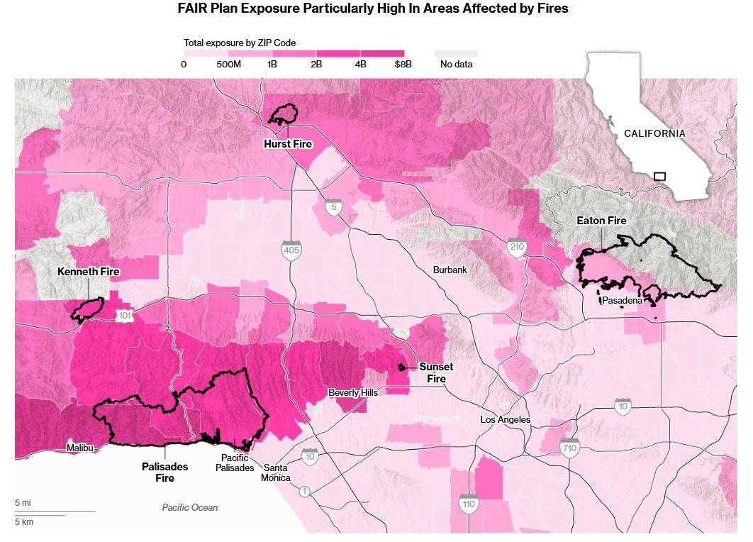 Areas using the FAIR Plan across California