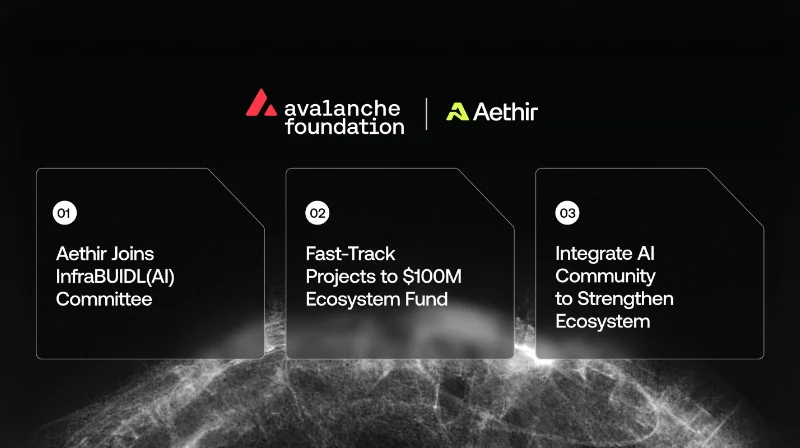 Avalanche and Aethir to Support AI Projects with $100M Funding