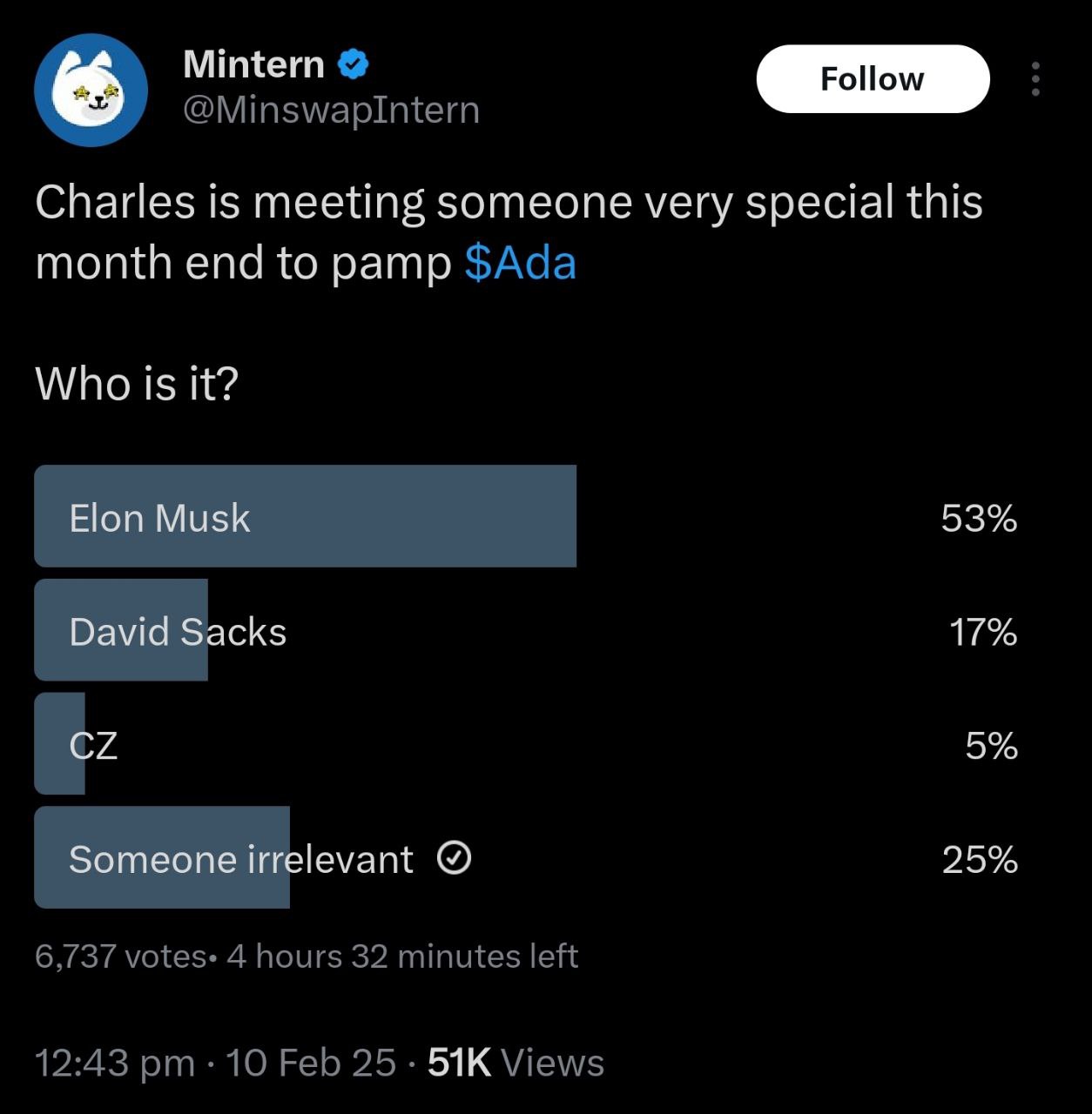 Cardano community poll on who Hoskinson is set to meet with at the end of February 2025