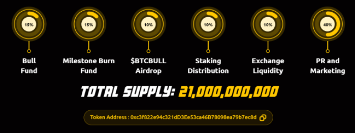 tesla-makes-600m-bitcoin-low-cap-coins-spike Bitcoin Bull tokenomics