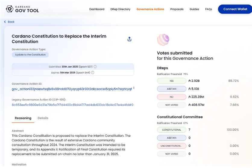 Cardano community votes in favor of constitutional update
