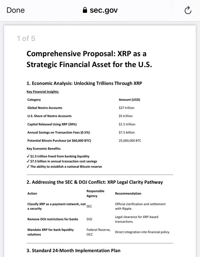 XRP strategic asset