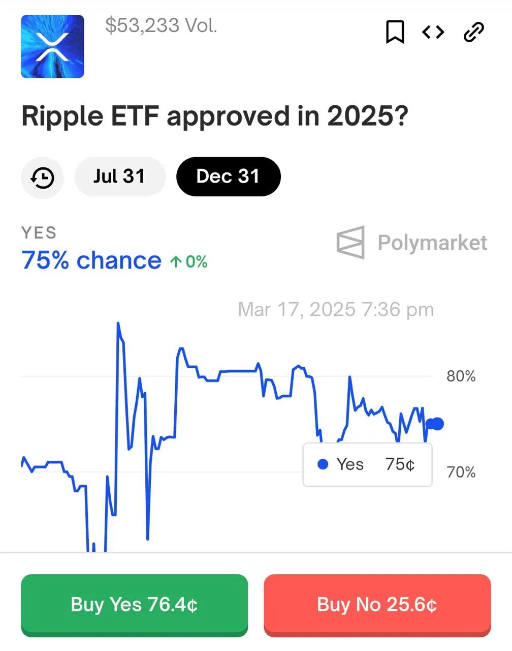 XRP ETF proposal