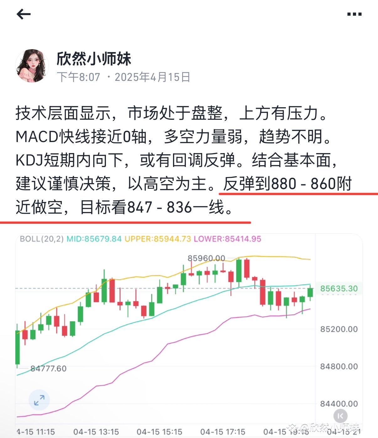 昨日晚间提示进空，三千点空间送给你们
