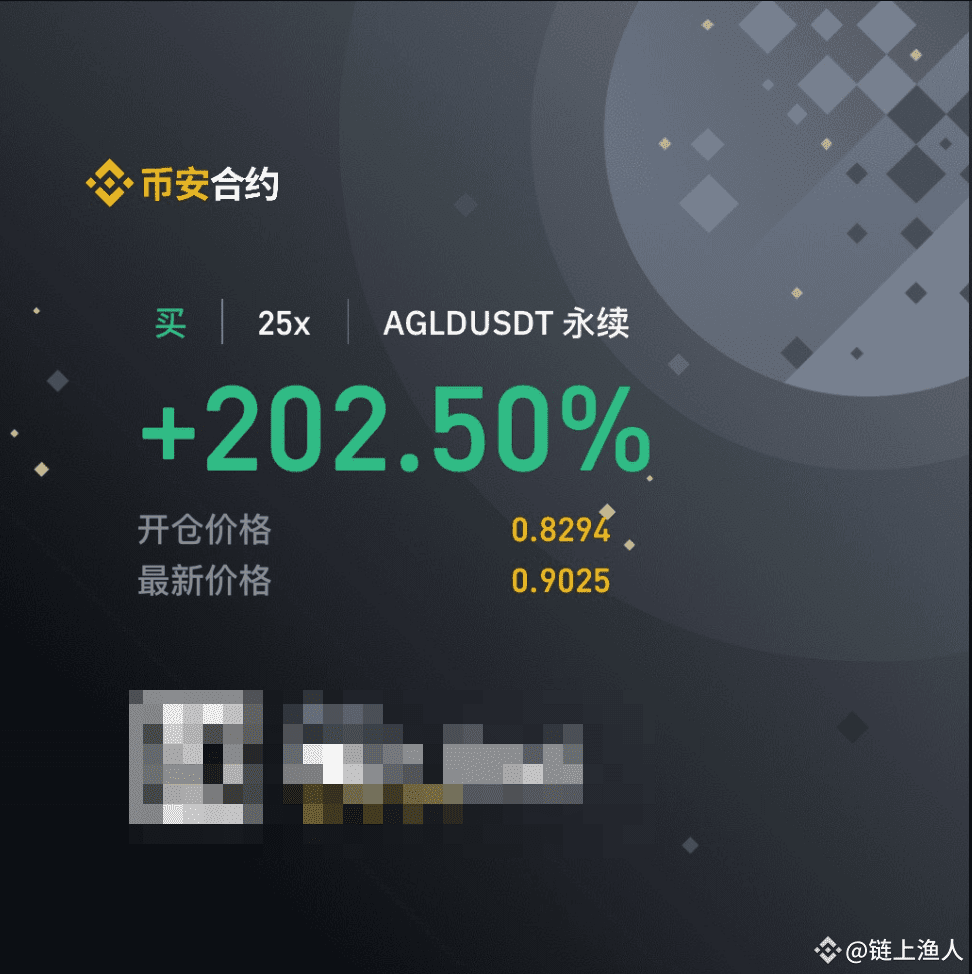 昨天明牌给大家的AGLD，直接干明牌看涨！

止盈点都给得清清楚楚——0.9先落袋，今天分分钟就到了！

懂跟的都吃到了，没跟的还在犹豫下一次该不该信。

这行情就是这样，节奏对了，利润说来就来。

日内关注：ENA AVAX

#加密货币总市值重回3万亿 #加密市场反弹