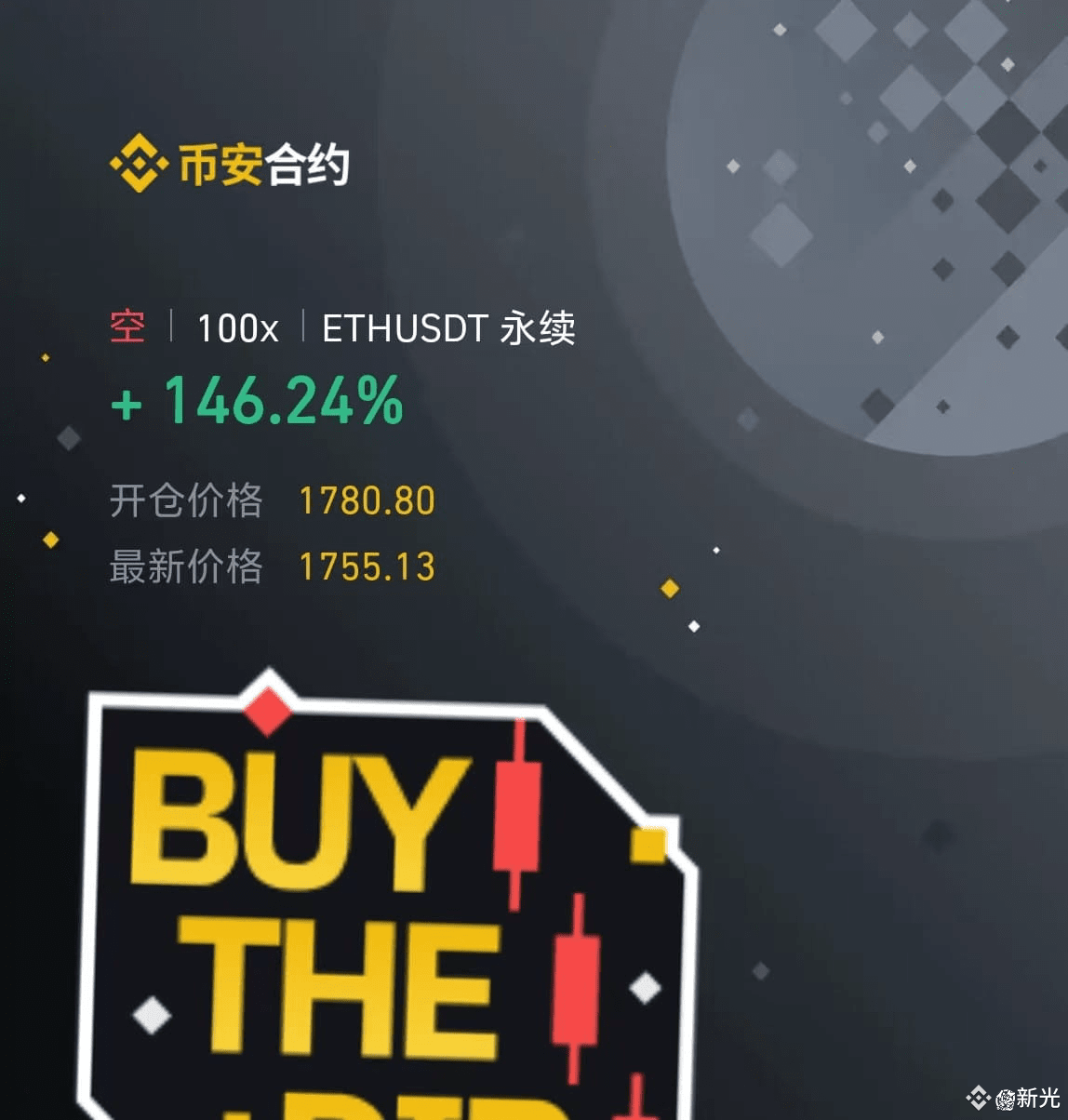 早上一来就开吃，半小时不到速通翻倍
这次以太挂单接到了，隔天点位依然有效
下一单是什么呢？
车位还有
来！
观察：ETH、AAVE、VOXEL