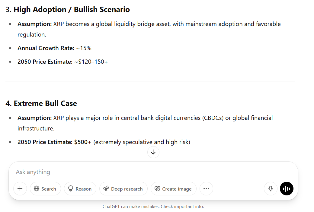 ChatGPT Bullish and Extreme Bull Cases