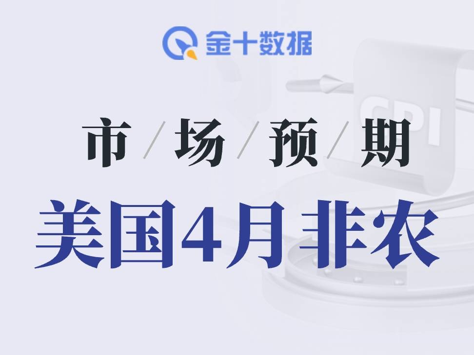 市场对今晚八点半的非农有何预期?