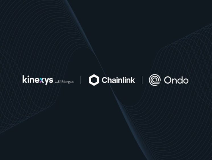 partnership between JPMorgan Kinexys, Chainlink, and Ondo Finance