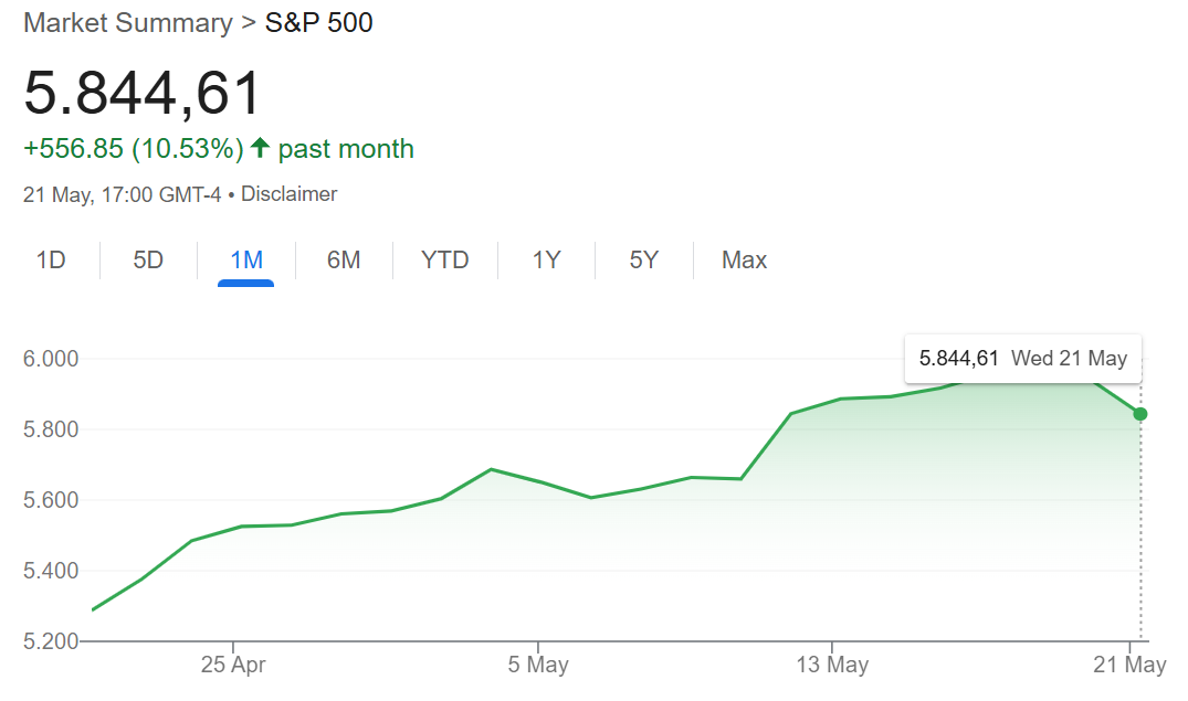 Another stock market dip ahead, BofA tells investors to buy