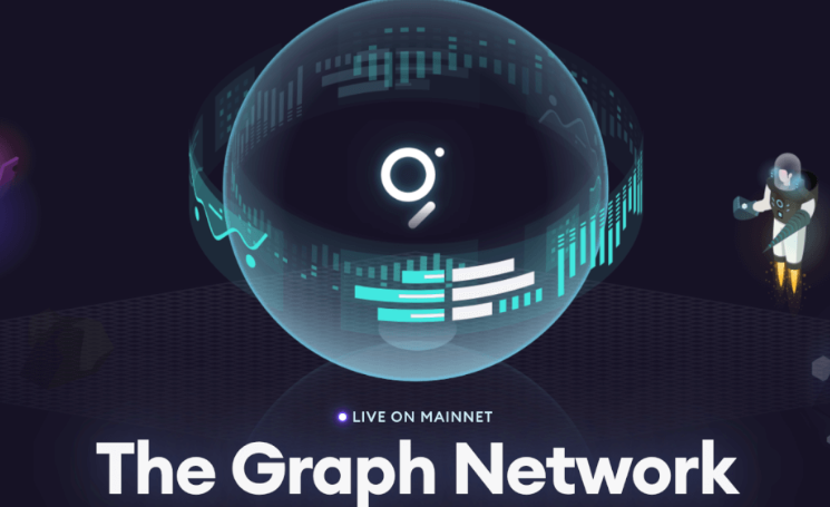 GRT处于关键点：这次的牛市突破能持续吗？