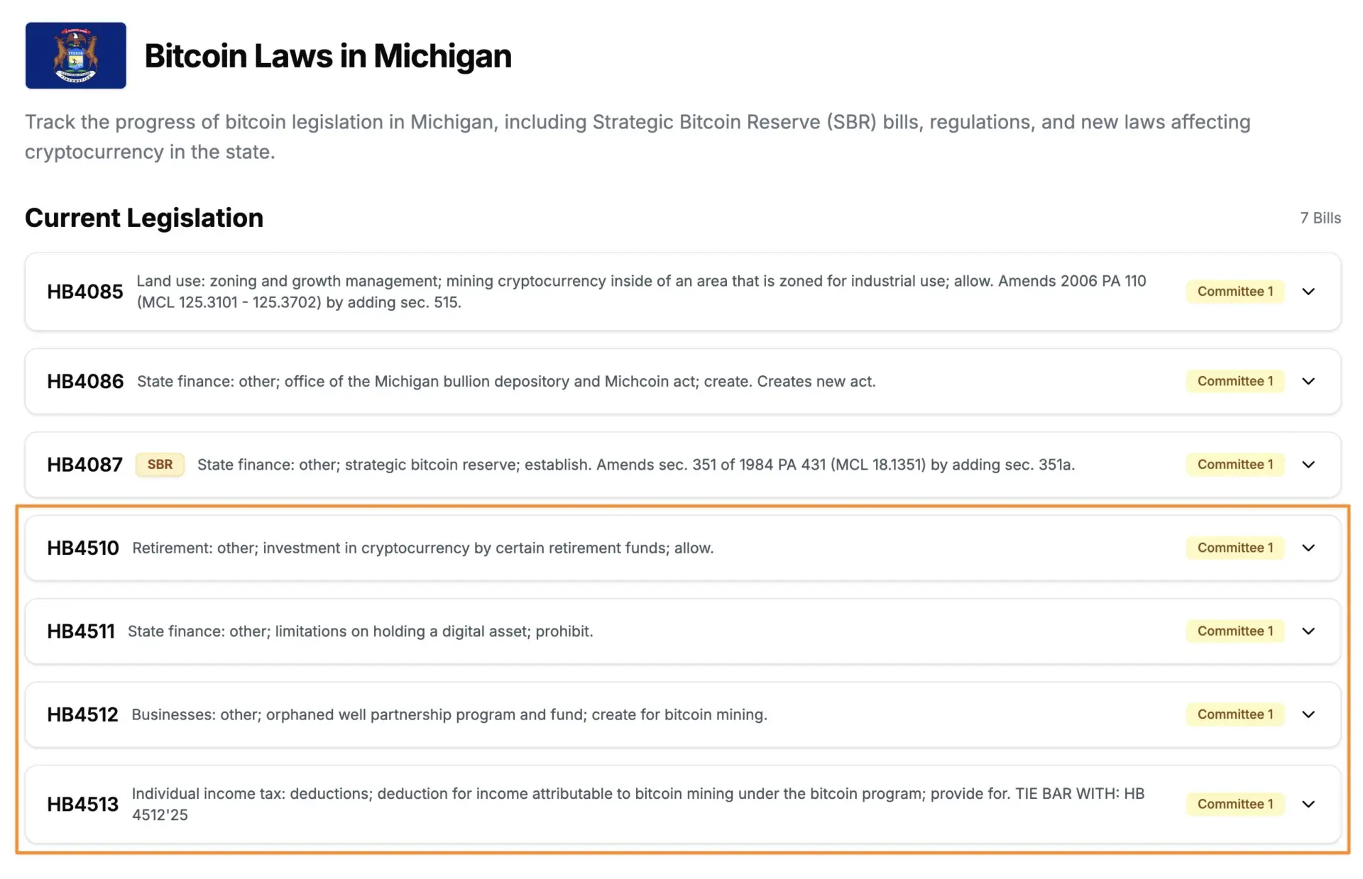 Michigan House receives four new pro-crypto bills to clarify Bitcoin holding, mining, taxation.