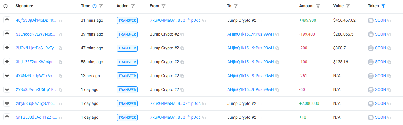 Is Jump Crypto returning as a market maker on Solana?