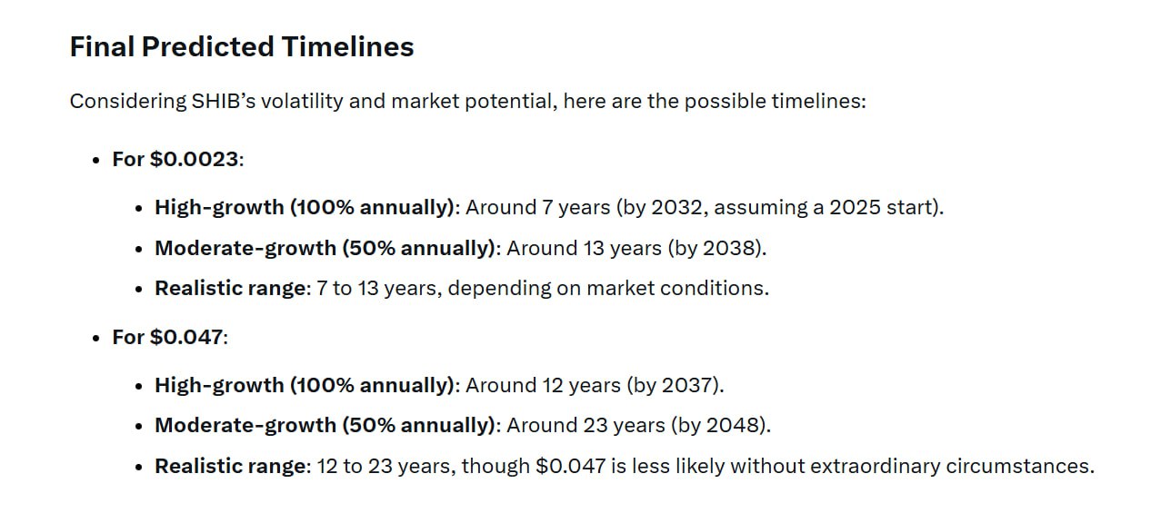 Grok timeline for SHIB surge to $00023 or $0047