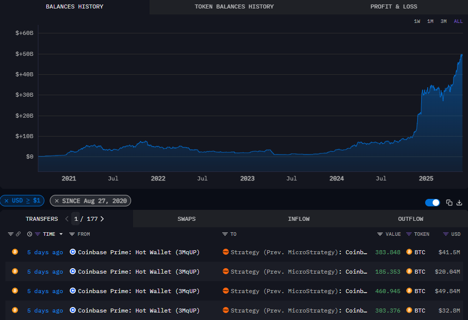 Arkham reveals the bulk of Strategy's BTC wallets.