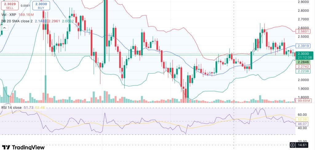 Ripple 联合创始人 Chris Larsen 证实,Ripple 没有资助比特币“更改代码”活动 Ripple 联合创始人 Chris Larsen 证实,Ripple 没有资助比特币“更改代码”活动