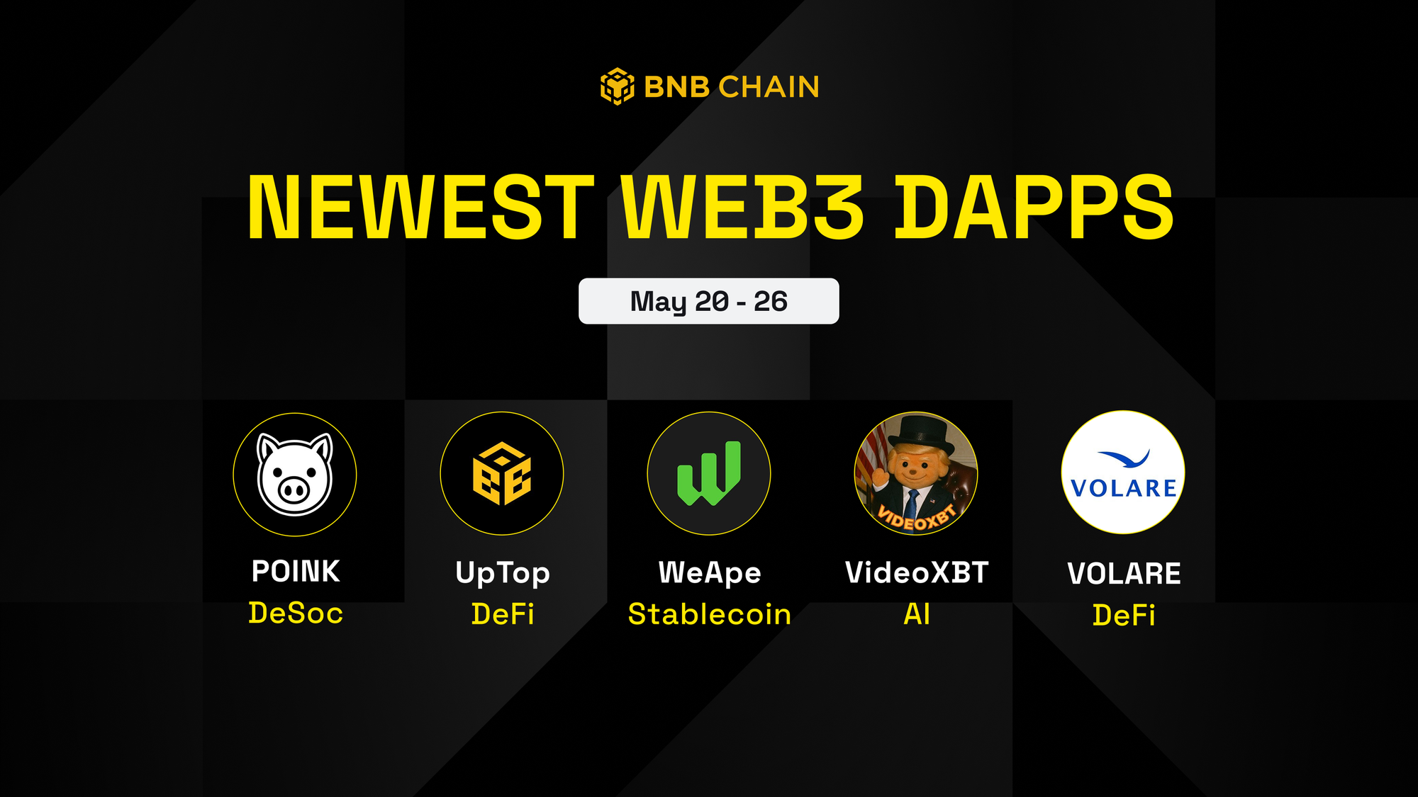 BNB 链上最新 dApp（5 月 20 日至 26 日）