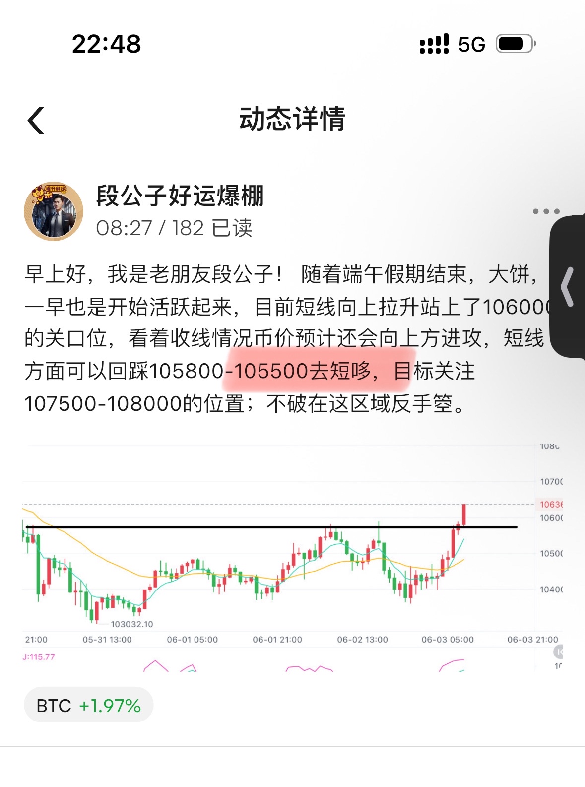 墨迹的一天
总算没有白等
大饼回踩跟哆
千余點如期拿下！