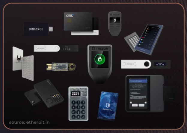 Passport Prime: A New Security Device For a New Generation