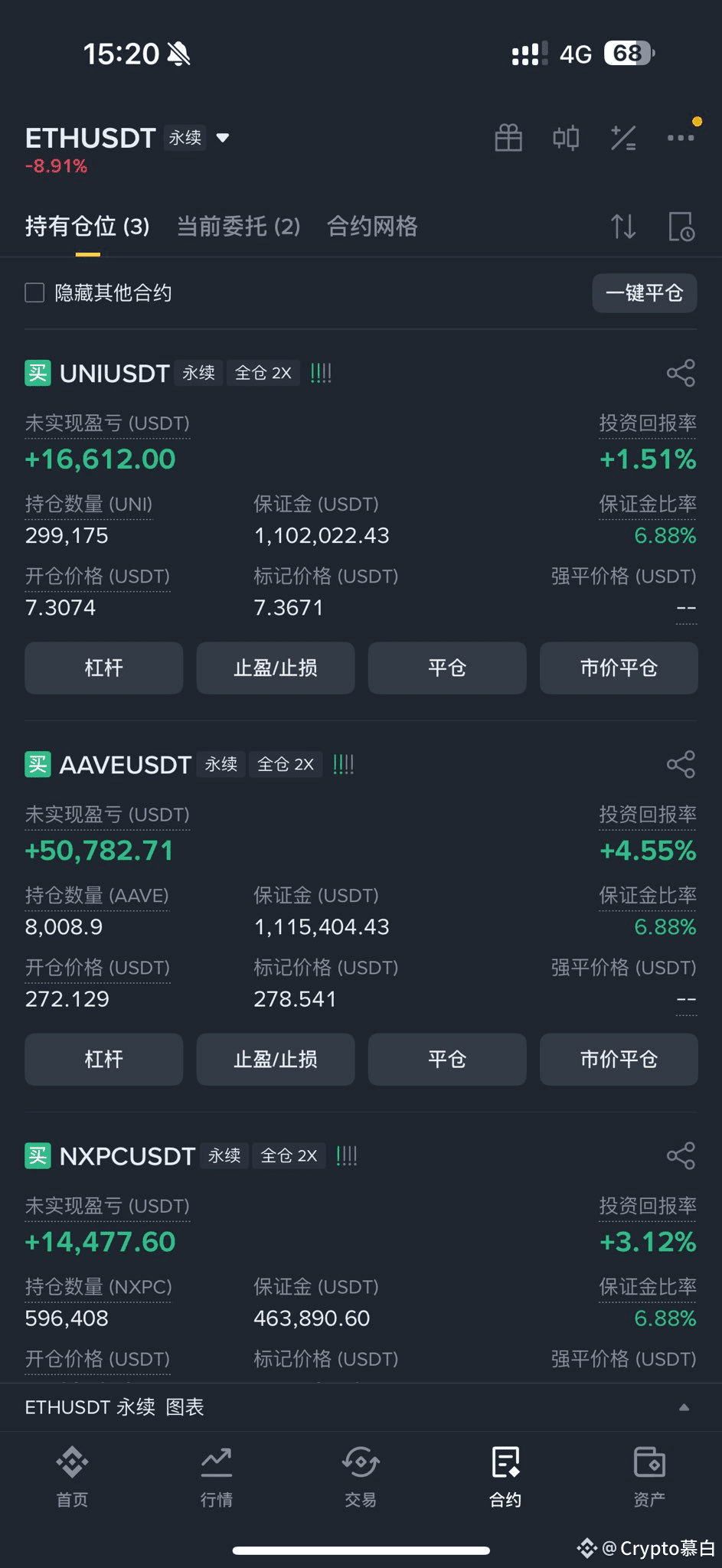 这个游戏是这么玩的吗？

这是拿U当欢乐豆在玩呢？

玛德，玛德，玛德，恐怖如斯！！！

$UNI $AAVE $NXPC #加密市场回调 #以色列伊朗冲突 
{future}(AAVEUSDT)

{future}(UNIUSDT)