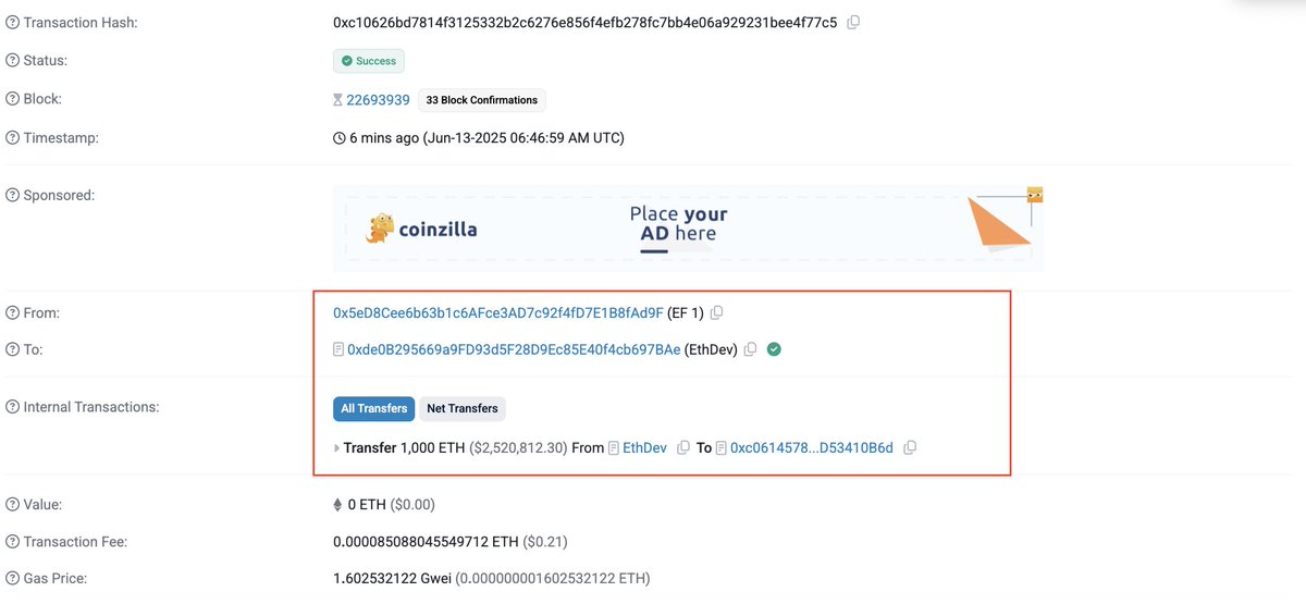 #PeckShieldAlert #EthereumFoundation #EF1 已内部将 1K $ETH（价值约 250 万美元）转移到相关地址 0xc061...0B6d