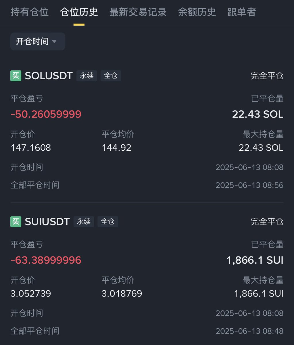 今天早上的行情也太极端了😭

你们打仗用的我的钱啊！
我的好朋友 $SOL 和 $SUI 也不当我的好朋友了，早上一睁眼就是暴击！

痛失三周的烟钱，#币安带单员 不好当啊，亏了别找我维权呀！按道理今天亏了明天就该赚了，有想跟单的朋友私信我🫡