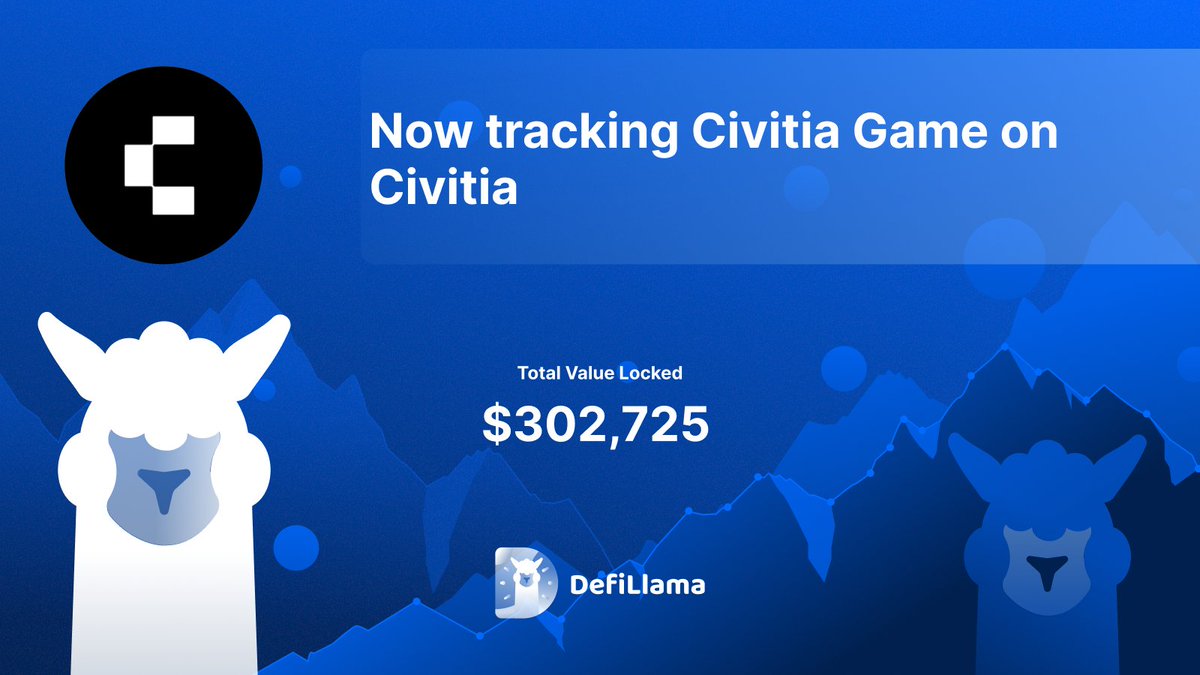 正在 @civitiaorg 上追踪 Civita 游戏

Civitia 是一款基于 Initia 平台的 Rollup 链上策略桌游，玩家通过掷骰子来占领城市、赚取租金，并使用智能合约参与季度得分竞赛。