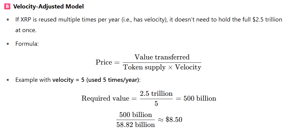 XRP Velocity Adjusted Estimate ChatGPT