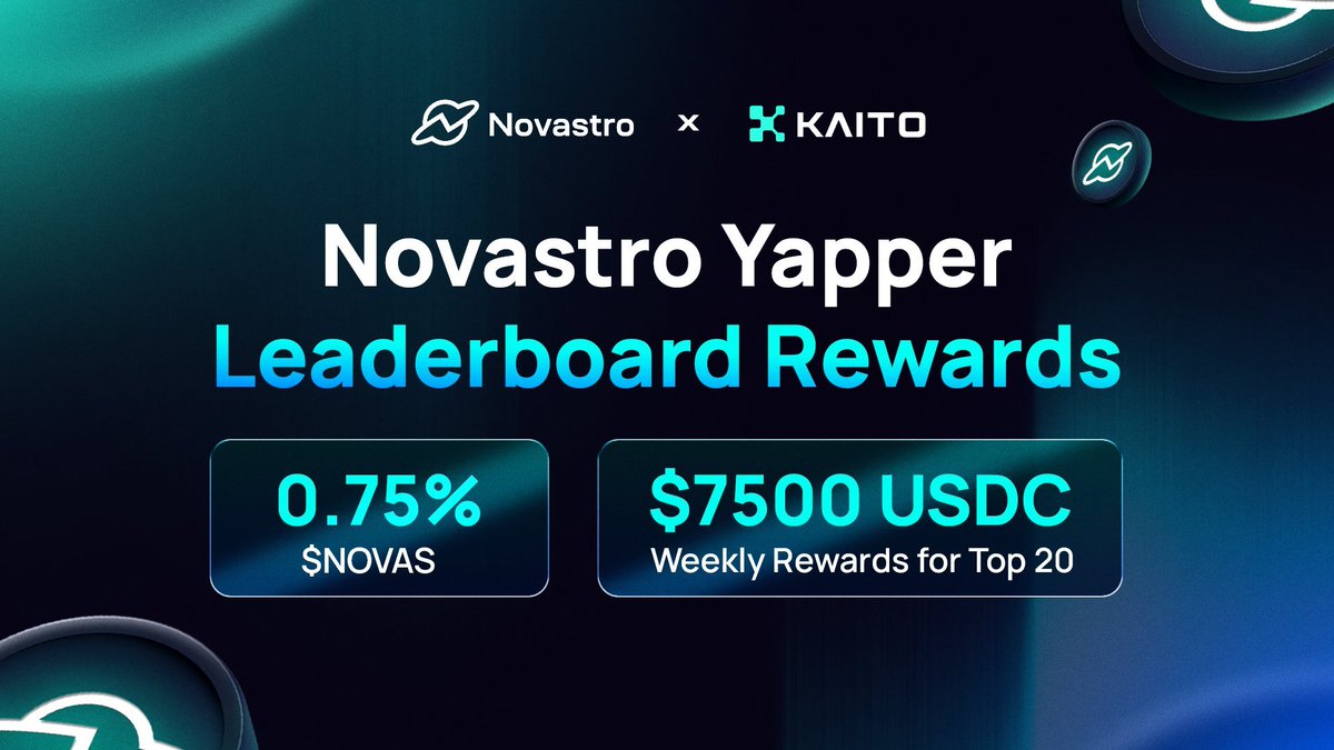 Novastro @Novastro_xyz 推出的"Kaito联合激励计划"构建了多方共赢的生态系统，不仅给榜单前排的yapper们usdc奖励，在榜单前面的yapper会获得确定性的U，在榜单前500的也能获得代币奖励，这属于奖励范围比较广的项目方了，这样子的奖励机制yapper们会更有动力去宣传项目

下面给大家讲一下奖励机制

1、对于Novastro内容创作者，项目方拿出0.5%的代币给TOP500的创作者瓜分

2、对于Kaito的质押者，质押福利计划将0.25%的代币总分配按比例奖励给Kaito质押用户

3、每月还有3万美元的固定奖池（按周发放），每周会对Novastro周榜前排的yapper定时快照，相当于每周会有7500usdc的奖励分给Novastro前排榜单的yapper，这样子更能持续激发社区创作活力

Novastro以其创新的技术架构和全面的解决方案正在重新定义现实世界资产（RWA）的代币化标准，下面给大家深入解析一下Novastro如何通过其独特的技术优势、激励体系和实际应用场景，为传统资产注入链上新活力，下面用价值600万美元的私人游艇代币化为例，如果是Novastro会怎么样来解决？

平台首先会为游艇部署DTC智能合约并与特殊目的载体（SPV）建立法律关联，随后发行500万枚代币（租赁公司保留60%，投资者分配40%），通过集成预言机系统，游艇的使用率、收益状况和维护数据实时反馈至链上，确保信息透明度

在收益分配方面，租金收入自动转换为稳定币分配给代币持有者，投资者可通过可视化仪表板实时监控资产表现，平台还支持定制治理结构，允许原始所有者保留控制权的同时释放部分流动性，并可嵌入投票权、回购条款等灵活选项

最引人注目的是其跨链流动性解决方案，游艇代币可在以太坊、Aptos或Solana之间无缝转移，由诺华星的消息枢纽处理所有底层逻辑路由与状态同步，用户无需关心技术细节

Novastro通过将传统资产与区块链技术深度融合，正在解决RWA领域长期存在的流动性不足、投资门槛高、操作复杂等痛点，其技术架构不仅满足当前市场需求，更为未来更多元化的资产上链预留了扩展空间。