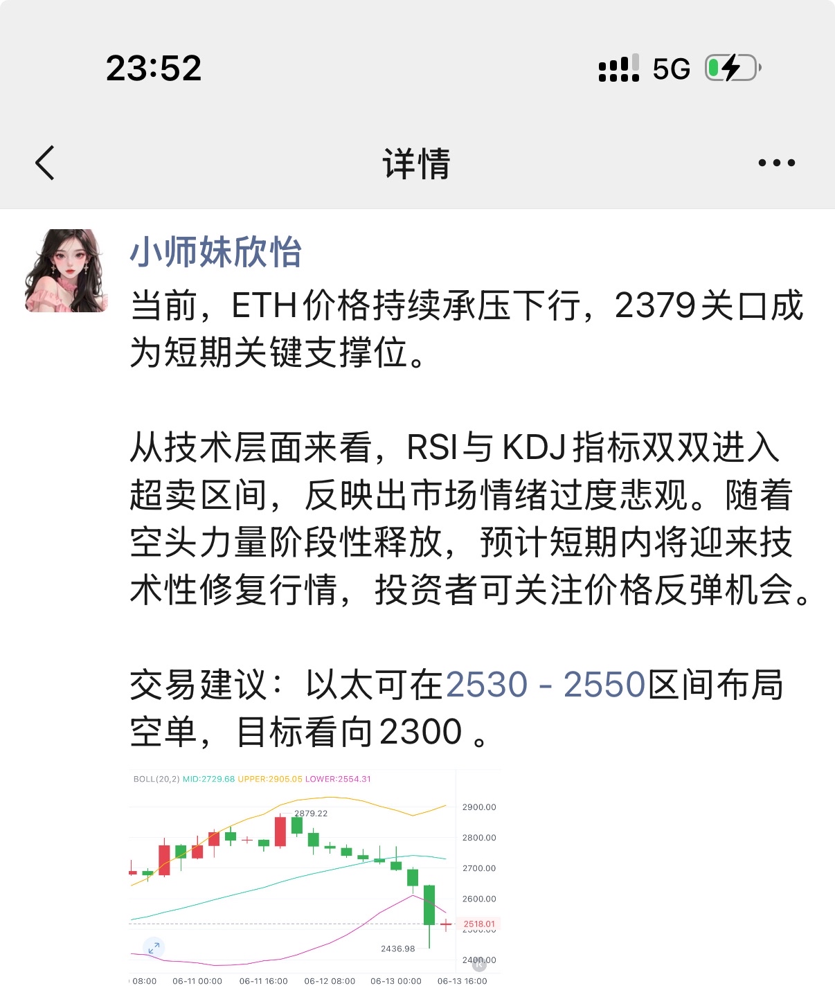 姨太2580的空，依旧还在持有中！
