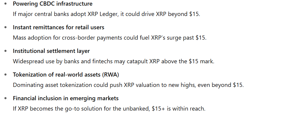 XRP STATS