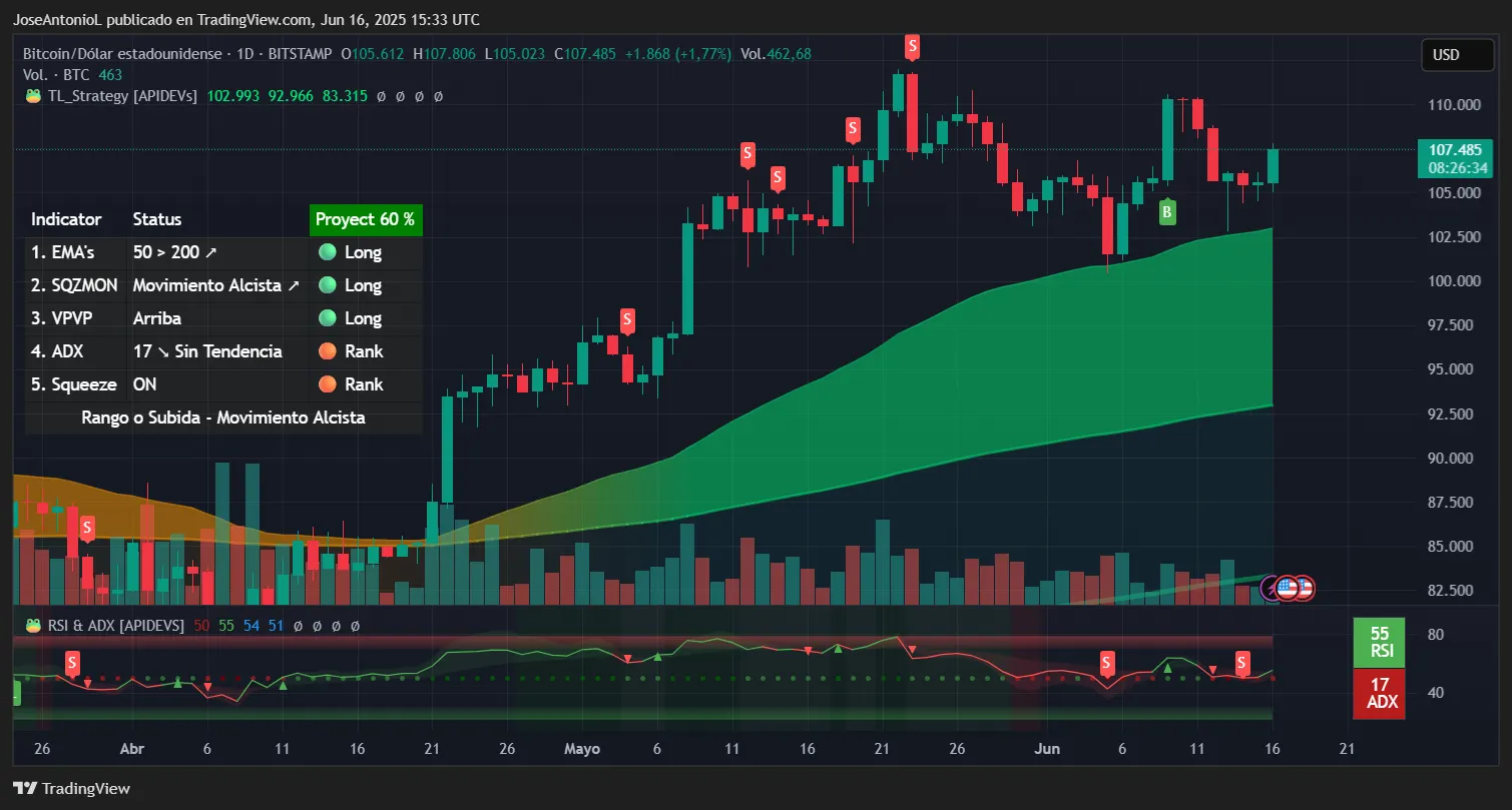 华尔街恐慌情绪加剧,特朗普押注比特币,推高 BTC、ETH 华尔街恐慌情绪加剧,特朗普押注比特币,推高 BTC、ETH
