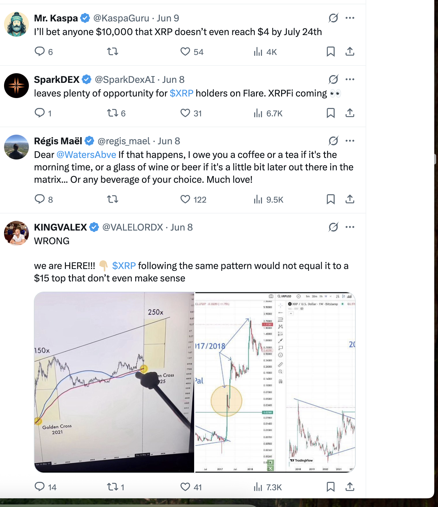Mixed reactions from crypto community 