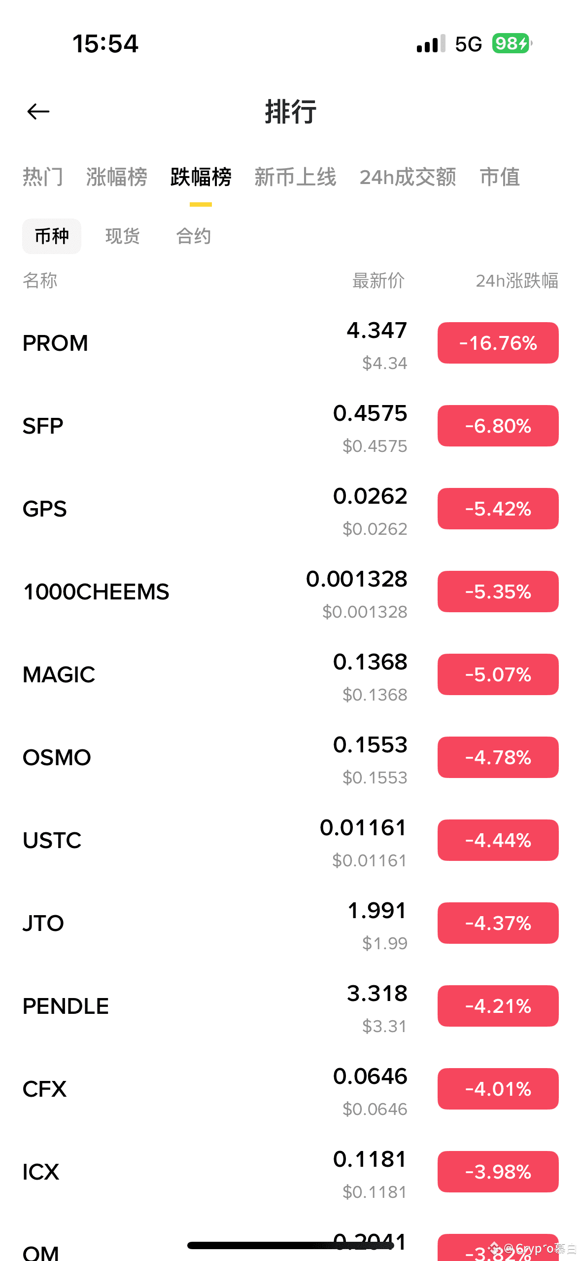 Spot can be bought in batches now, but don't go all in, watch and go!

In the medium term, if Bitcoin reaches 110,000, it may be the peak of the century! The weekly MACD has long diverged, and this wave of plunge has been washed clean enough, and it is easier to pull the market when the car is light.

The main force can completely follow the trend and directly go to 115,000, let the market have another FOMO carnival, and when everyone shouts "Bulls return quickly" - reverse the market and kill those who chase highs!

This script is a perfect ending!

$BTC #Crypto Market Pullback #Israel-Iran Conflict 
{future}(BTCUSDT)