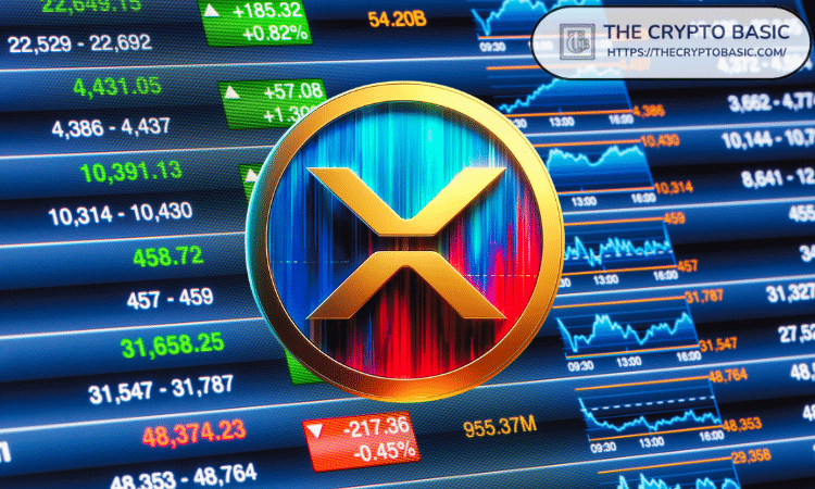 专家警告不要采取 XRP 的“低价回购”策略,称以 2 美元买入 XRP 就像以低于 100 美元的价格买入 BTC 专家警告不要采取 XRP 的“低价回购”策略,称以 2 美元买入 XRP 就像以低于 100 美元的价格买入 BTC